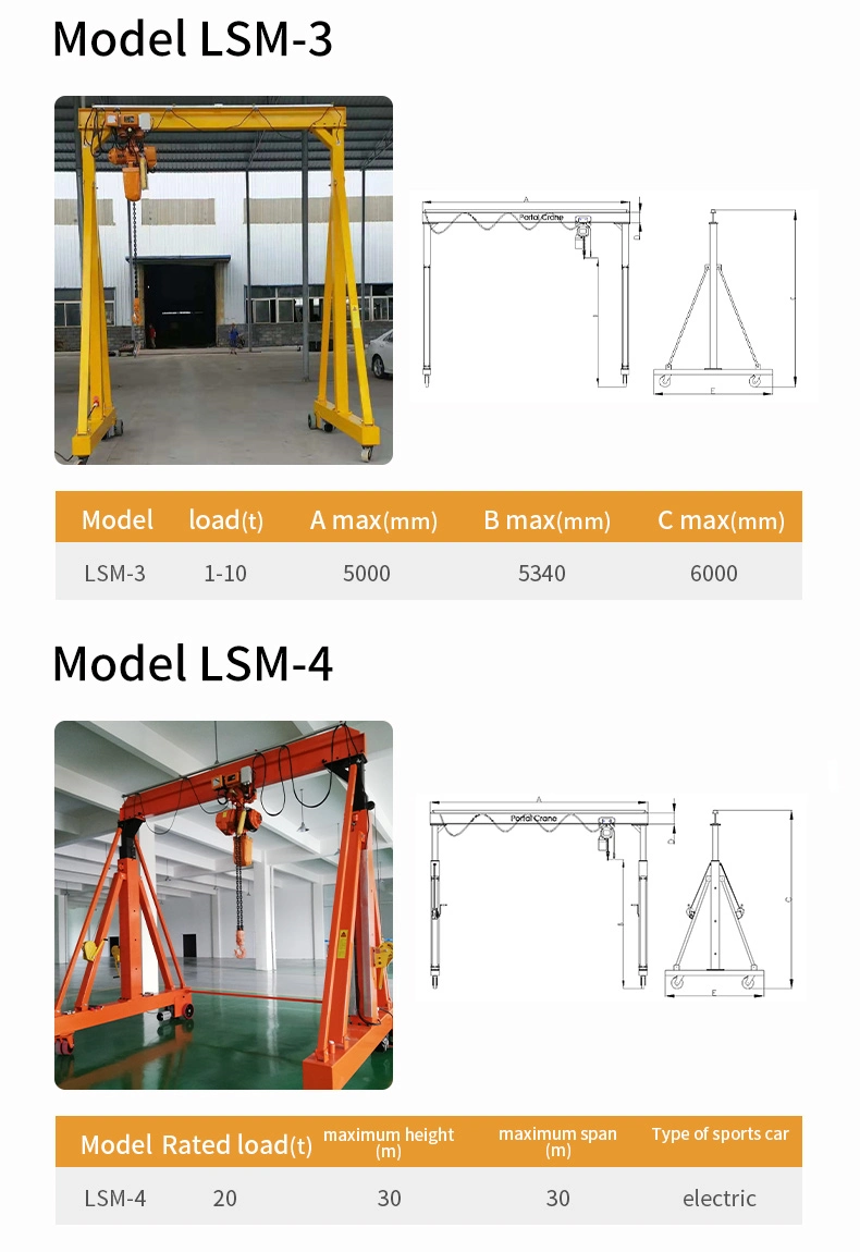 Height Adjustable 360 Degree Rotate Rubber Tyred 5ton Electric Single Girder Mobile Gantry Crane