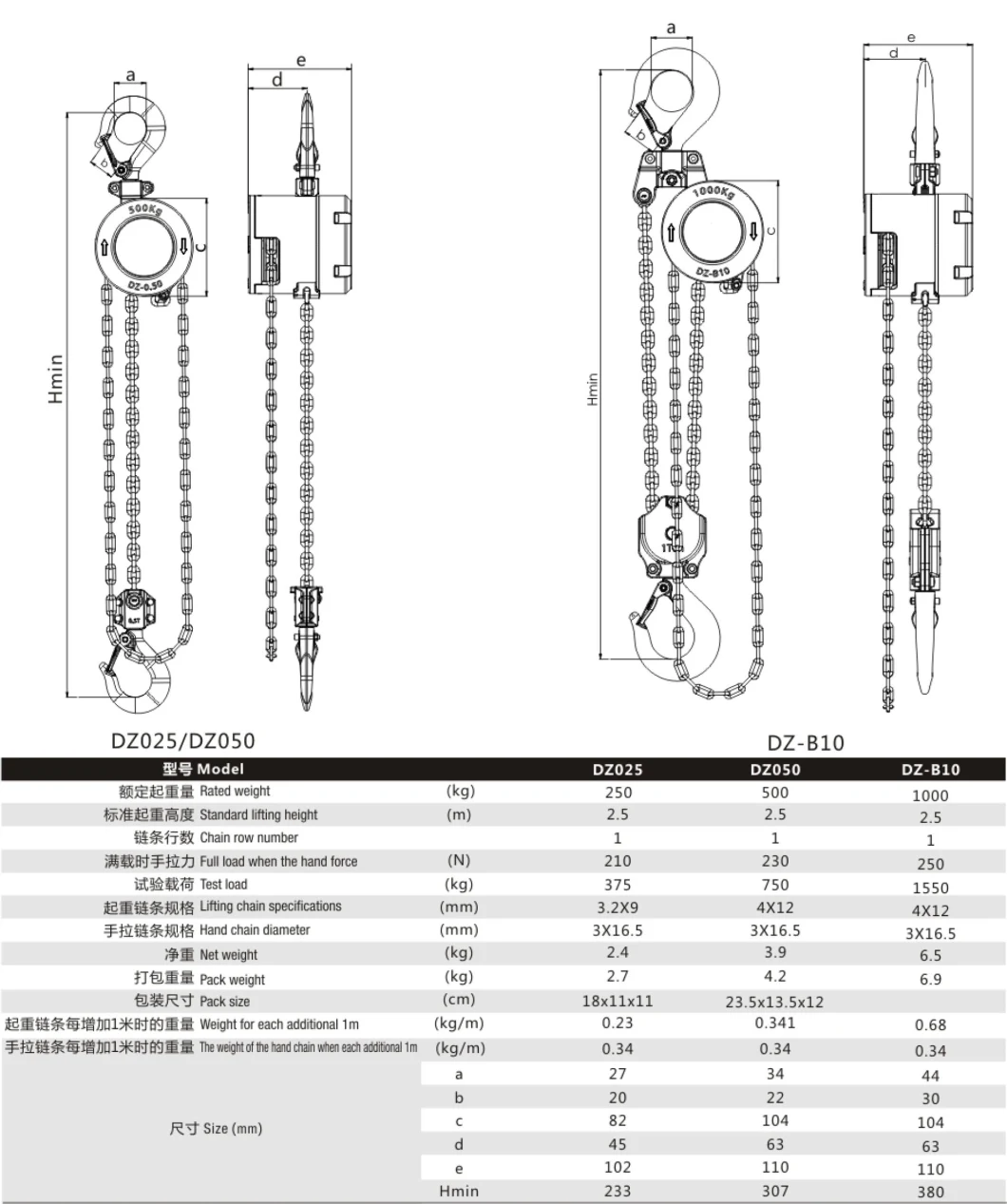 Manual Lifting Crane Hoists Chain Block Trolley