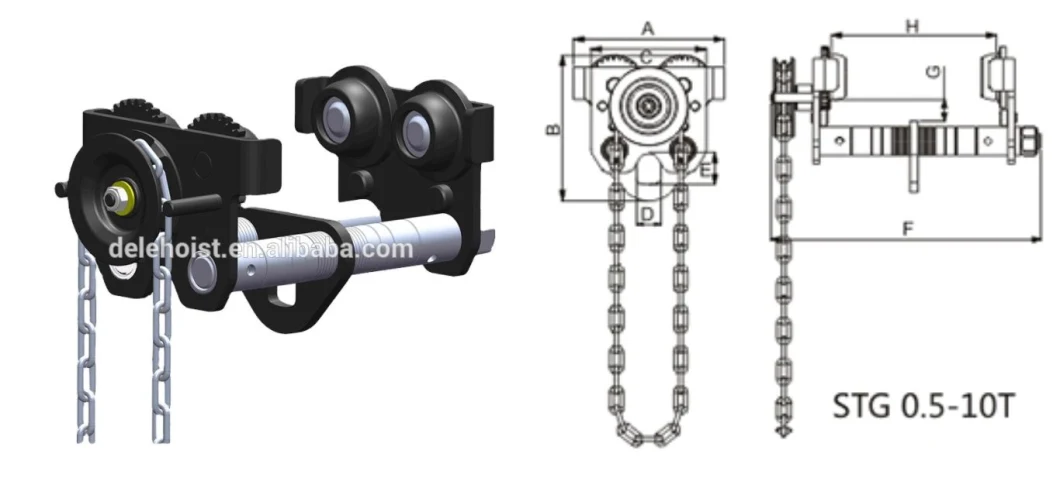 High Quality Stg Geared Trolley for Hoist