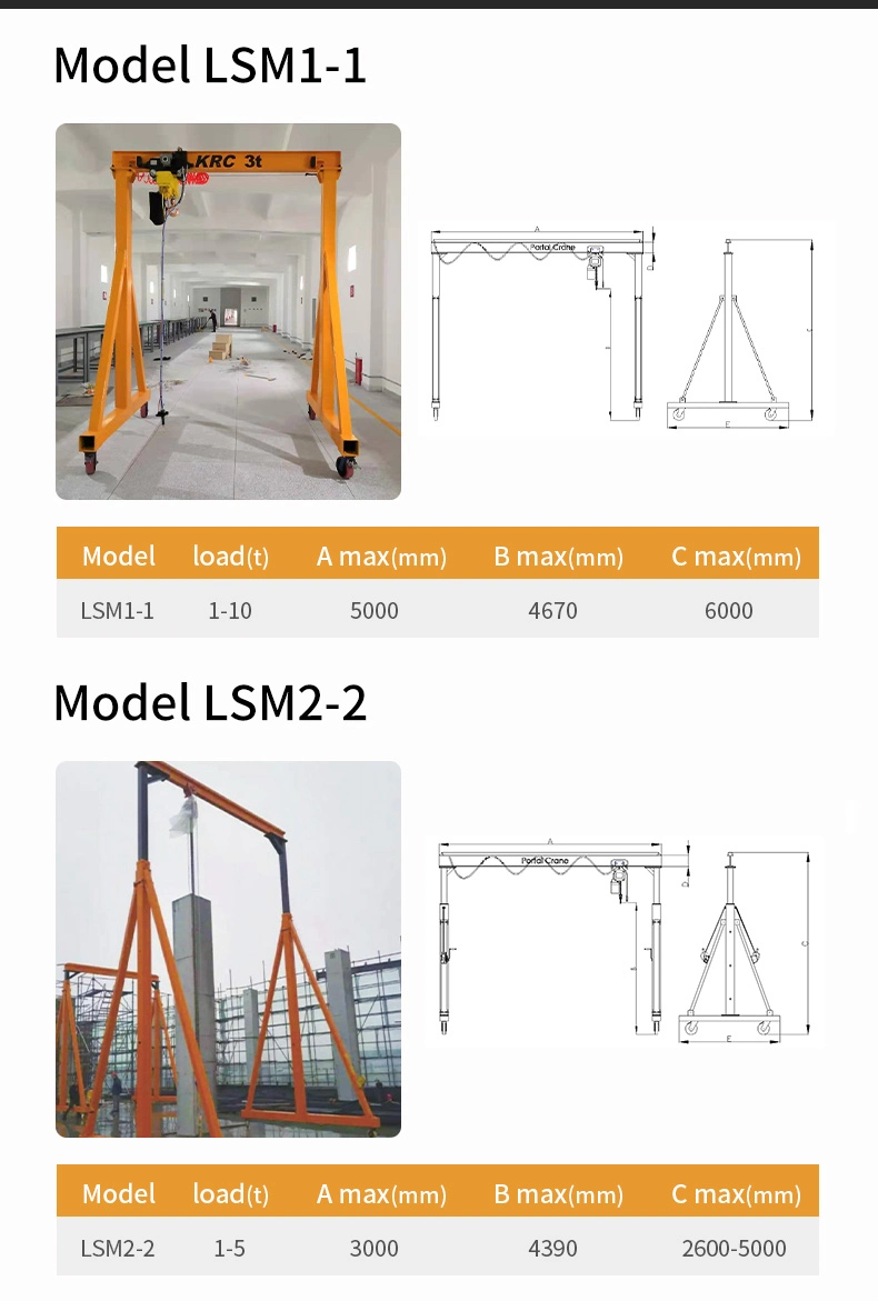 Height Adjustable 360 Degree Rotate Rubber Tyred 5ton Electric Single Girder Mobile Gantry Crane